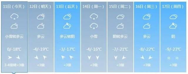 降温+降雪！吉林省发布紧急预警