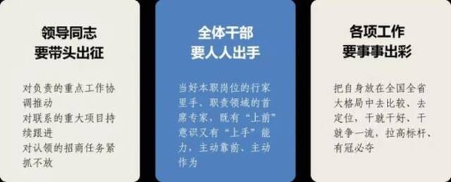 女市委书记60页PPT痛批：一些官员混日子、等组织安排，等转岗、退休