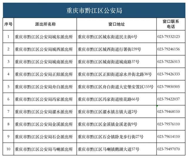 28类134项业务！重庆726个派出所实现“一窗通办”