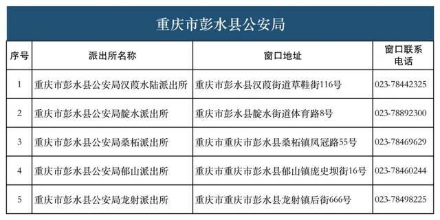 28类134项业务！重庆726个派出所实现“一窗通办”