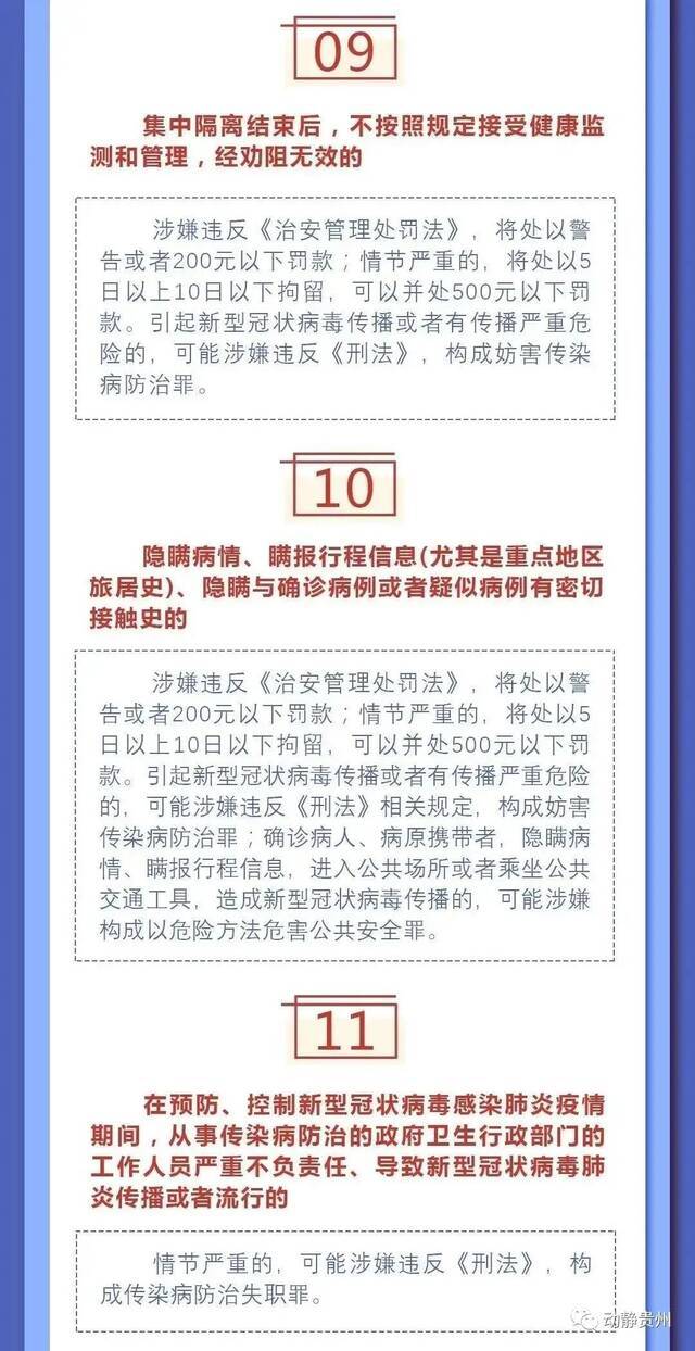 速看！疫情防控22种违法违规行为及法律后果