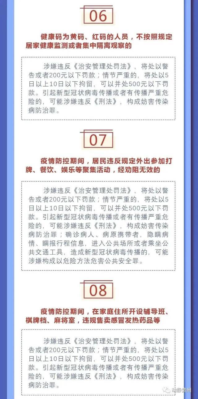 速看！疫情防控22种违法违规行为及法律后果