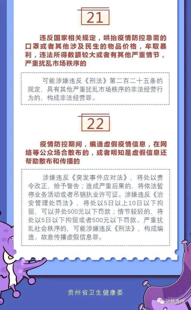 速看！疫情防控22种违法违规行为及法律后果