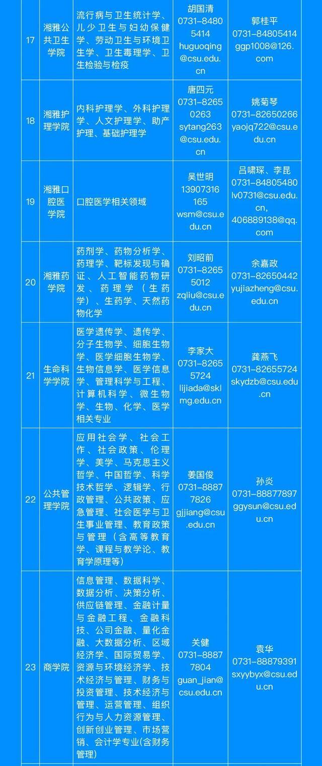 @全球英才，中南大学诚邀您申报海外优青！