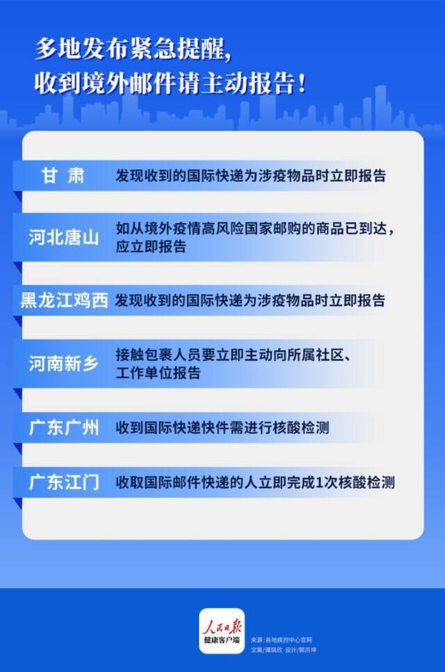 多地紧急提醒，收到境外邮件主动报告或核酸检测！