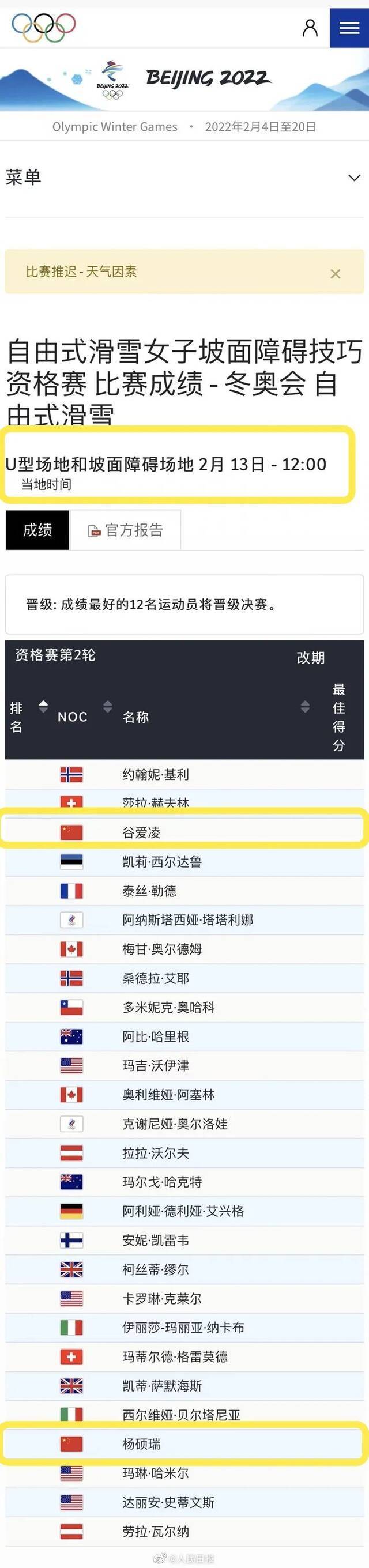 谷爱凌、杨硕瑞参加的比赛推迟
