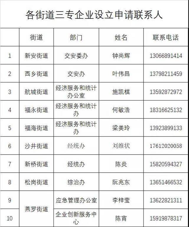 深圳宝安明起停止入境邮件快件上门派送业务