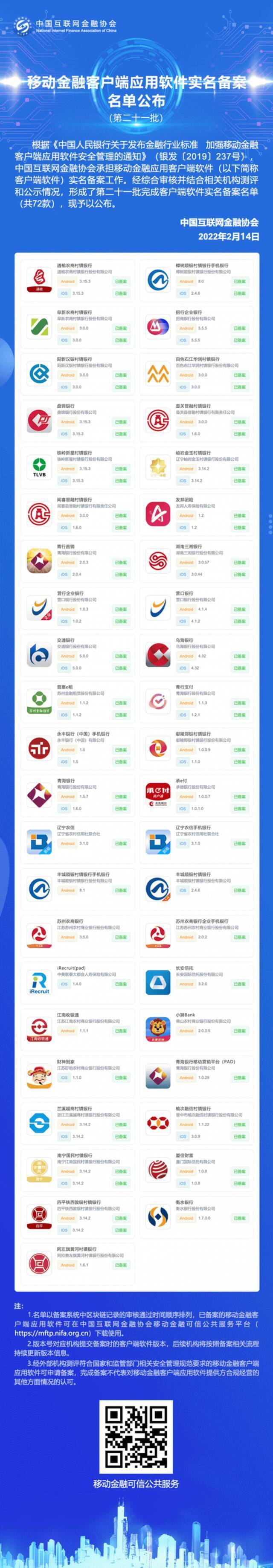 中国互金协会公布72款移动金融App实名备案名单