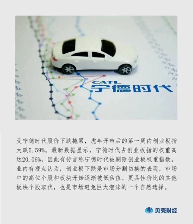 暴跌后现大涨！宁德时代喊话报警，“回血”在路上？