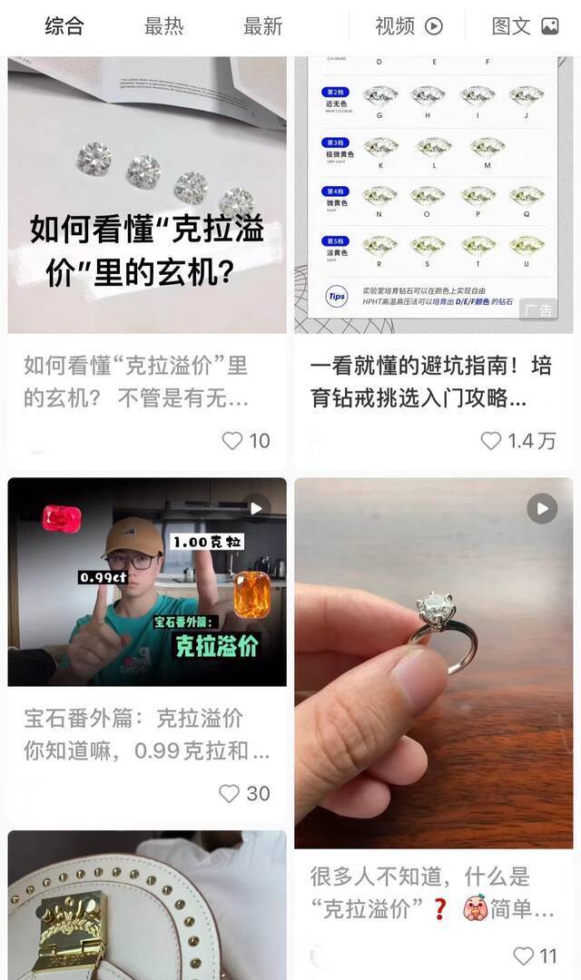 25万条数据告诉你，实现钻石“克拉自由”要花多少钱？