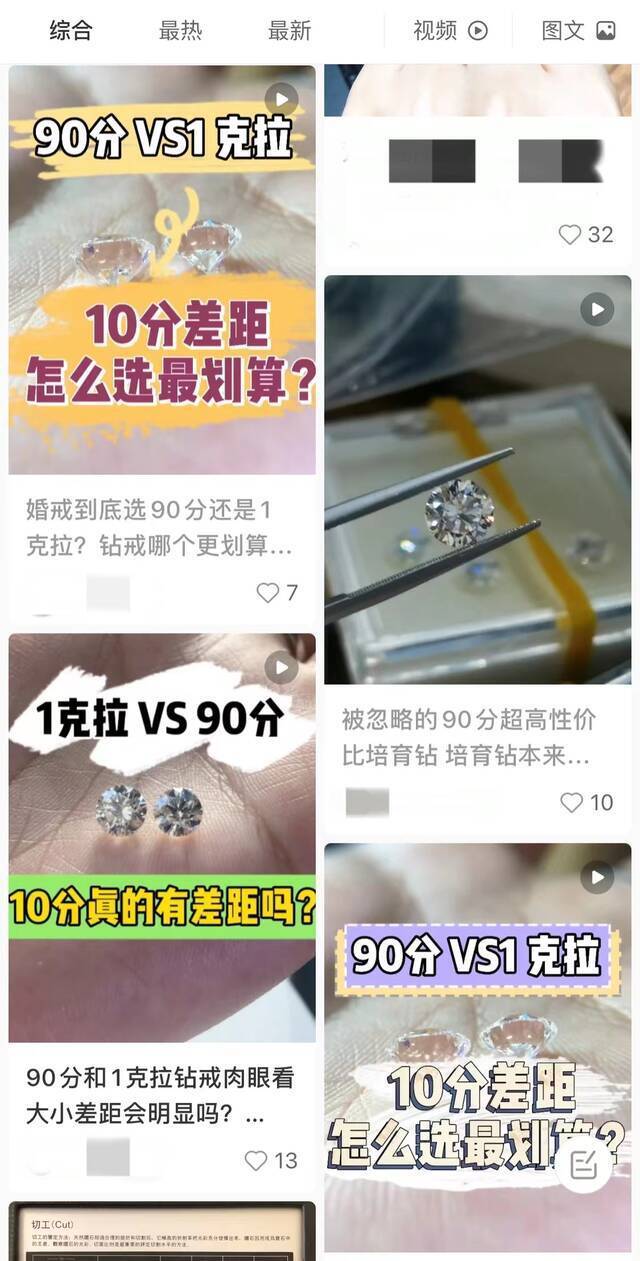 25万条数据告诉你，实现钻石“克拉自由”要花多少钱？