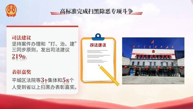 一图读懂  大同中院工作报告来了