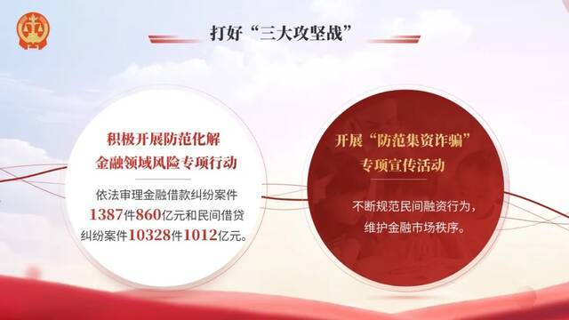 一图读懂  大同中院工作报告来了