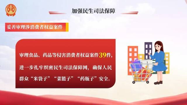 一图读懂  大同中院工作报告来了