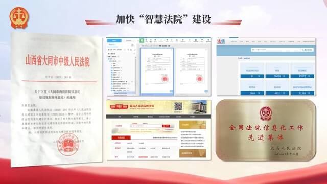 一图读懂  大同中院工作报告来了