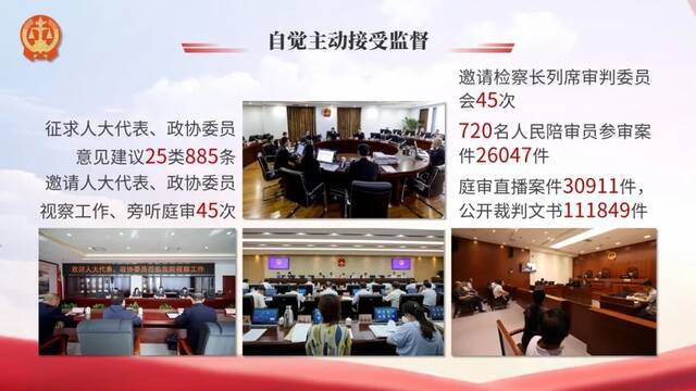 一图读懂  大同中院工作报告来了