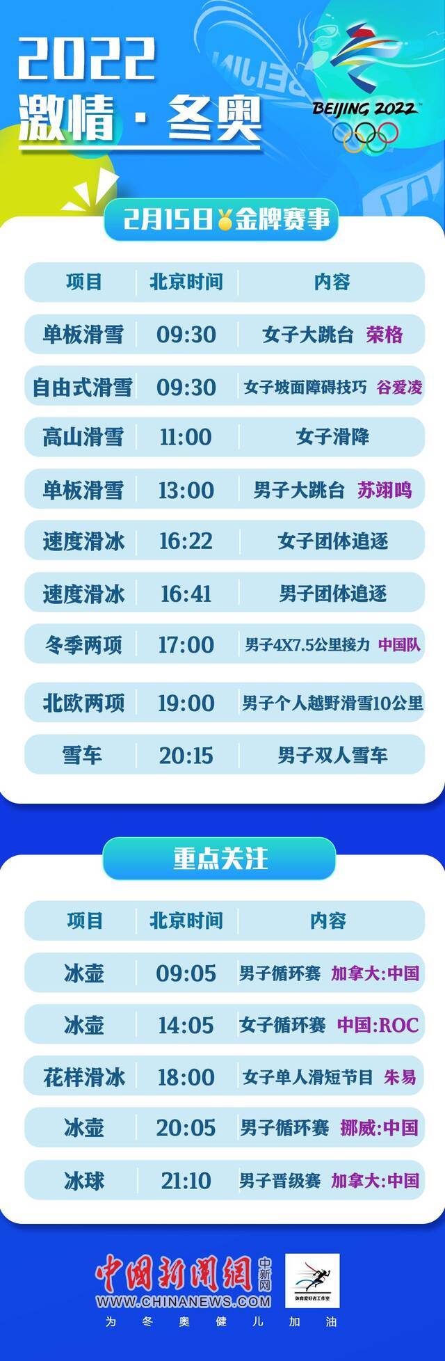 2月15日冬奥看点：谷爱凌、苏翊鸣出战