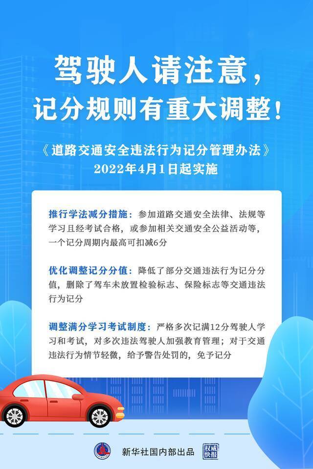 大调整！驾照记分新规即将施行！