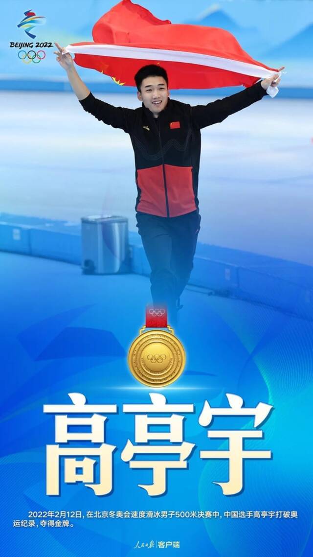 骄傲！创历史新高！