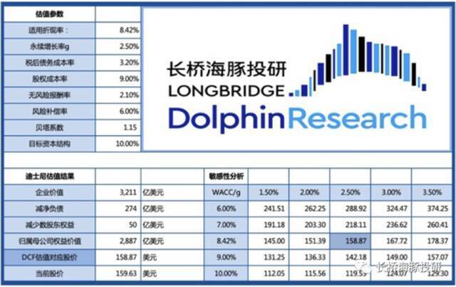 消费互联网“卷王”之争， Meta、谷歌、奈飞们拼刺刀