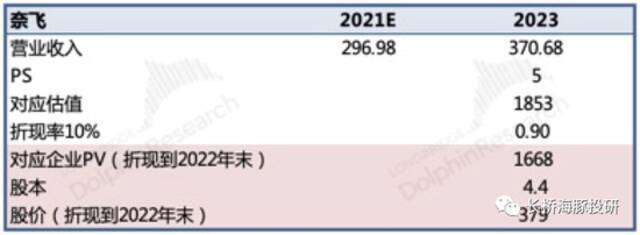 消费互联网“卷王”之争， Meta、谷歌、奈飞们拼刺刀