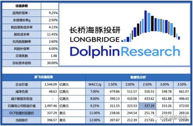 消费互联网“卷王”之争， Meta、谷歌、奈飞们拼刺刀