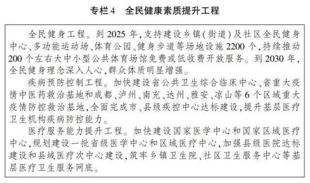 四川省人口发展中长期规划：将试行以经常居住地登记户口制度