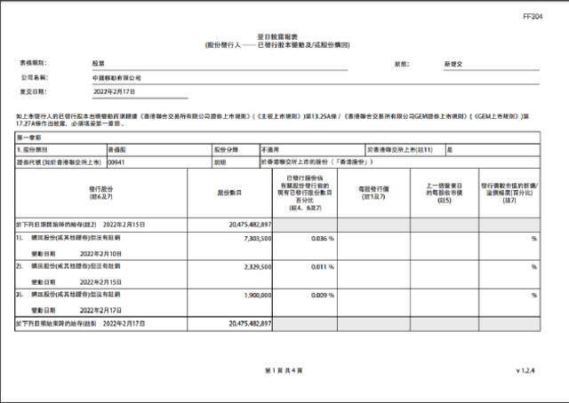 中国移动回购190万股股票