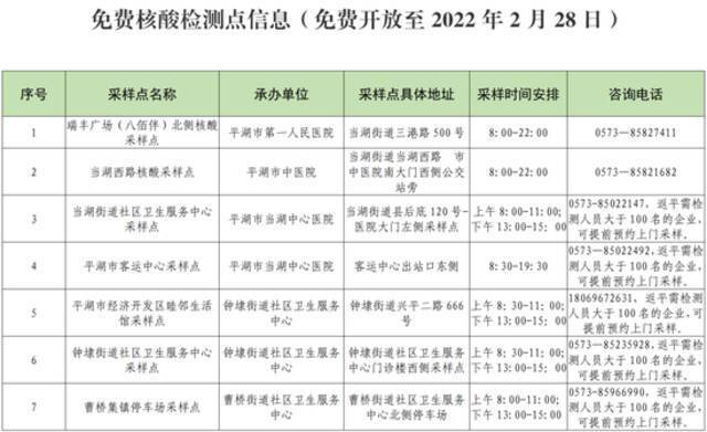 最新！浙江一地通报2名密接者活动轨迹！多地发布紧急提醒