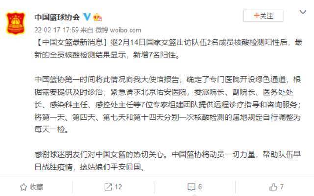 中国女篮出访队伍2名成员核酸检测阳性后，新增7名阳性