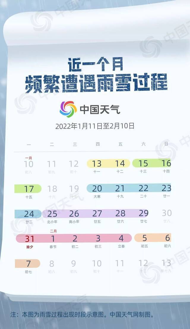 大范围雨雪天气又来了！南方气温将重返“三九”