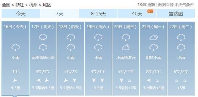 大范围雨雪天气又来了！南方气温将重返“三九”