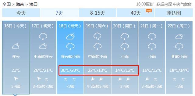 大范围雨雪天气又来了！南方气温将重返“三九”