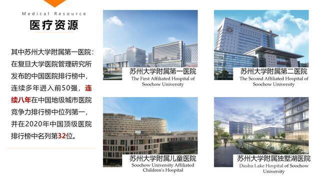 苏州大学热忱邀请全球英才申报海外优青项目！