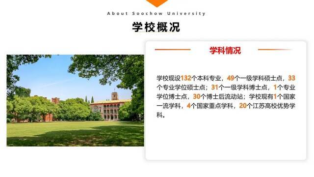 苏州大学热忱邀请全球英才申报海外优青项目！