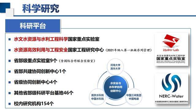 年薪50万起！@海外优青，这封来自河海大学的邀请函请接收！