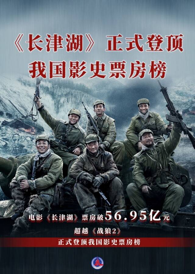 登顶中国影史票房的大片是怎样炼成的——揭秘《长津湖》系列电影的“破圈”密码