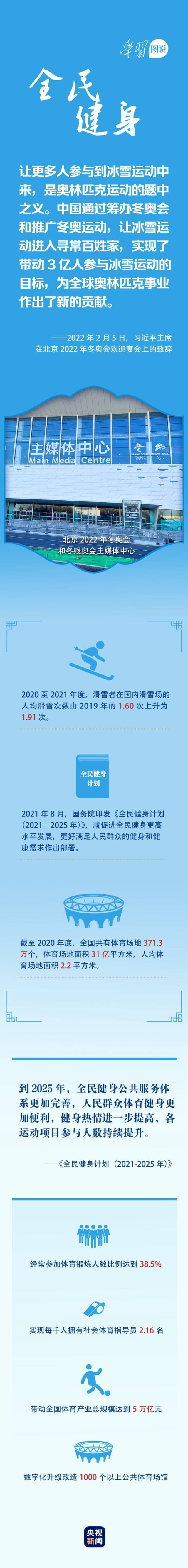 学习图说丨新时代中国昂扬奋进的洪流