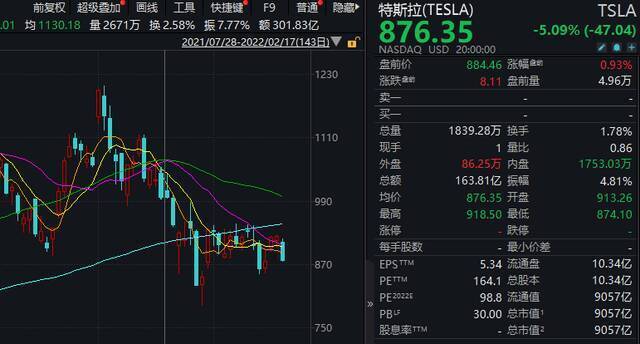 突发！特斯拉中国大召回，超2.6万辆中招！美国1个月召回147万辆