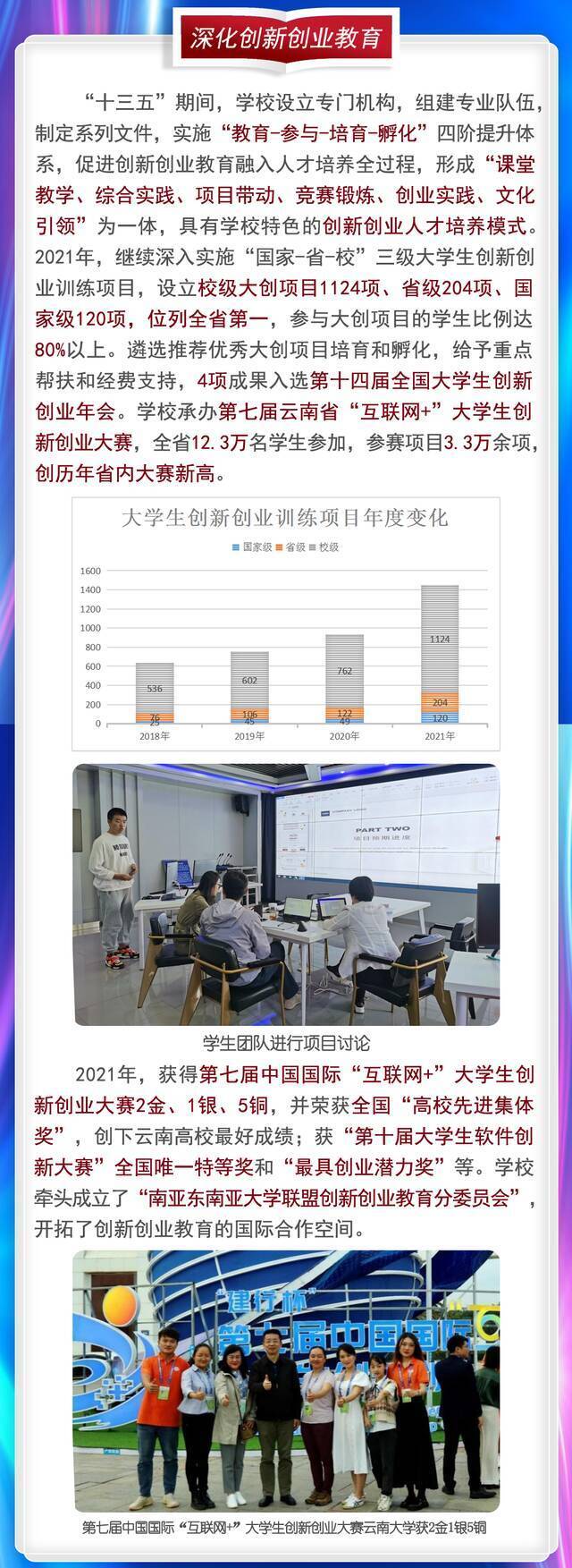 2021年云南大学一流本科建设蹄疾步稳