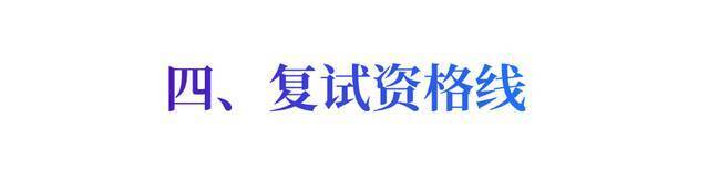 2022年硕士研究生招生考试初试成绩查询与复核通知