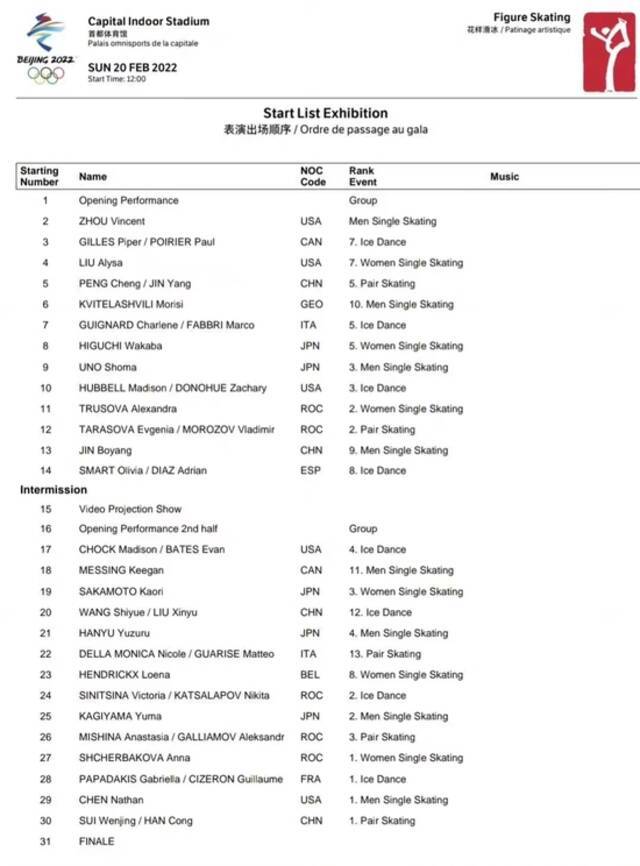 花滑表演赛出场名单公布！隋文静将献唱一曲
