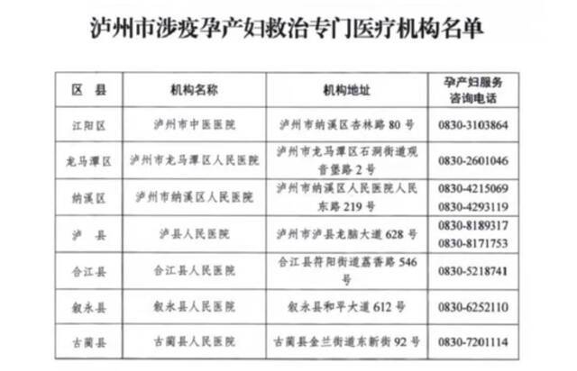 四川疾控专家提醒：倡导发生本土疫情的县(区)人员尽快做一次核酸检测