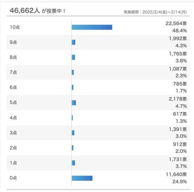 谁能想到，它破解了日媒的反华密码