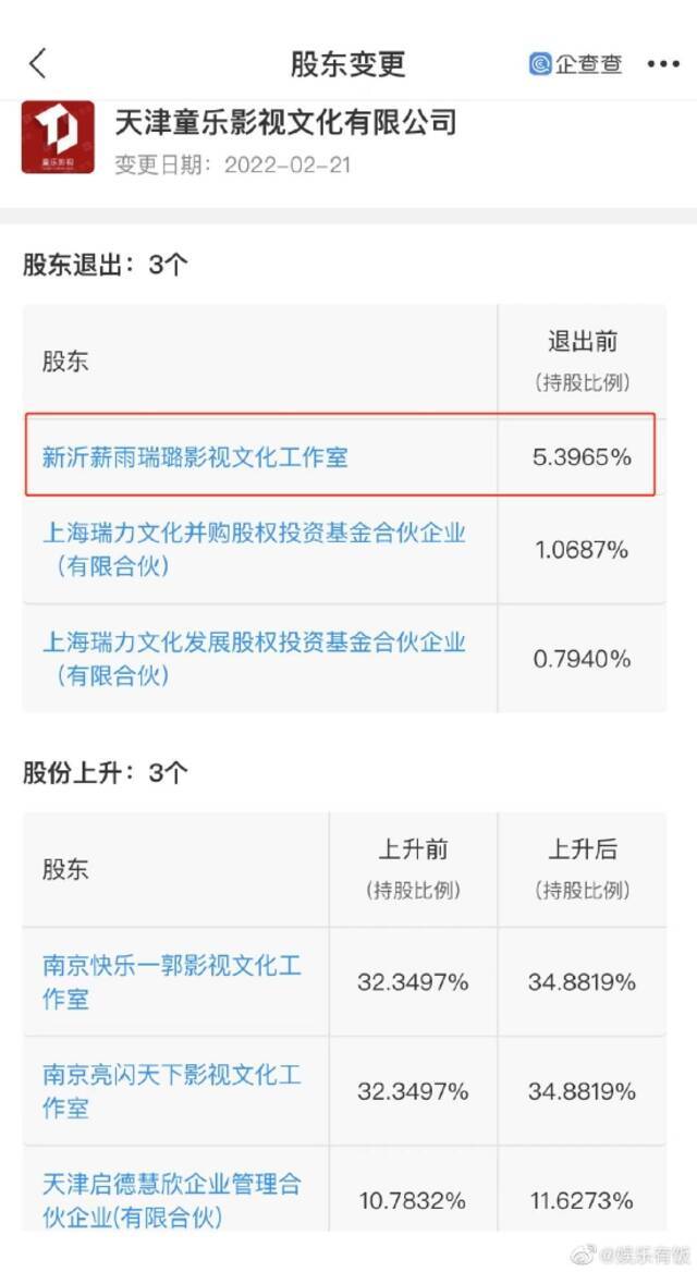 贾乃亮公司股东退股情况