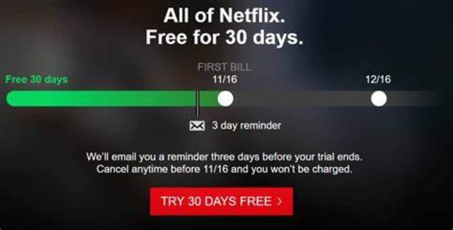 Netflix的新用户免费试用三十日优惠措施已取消