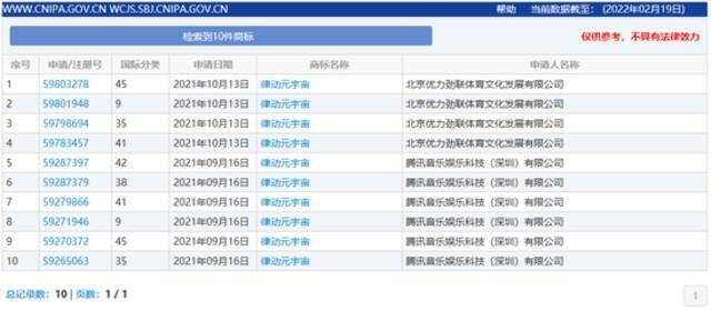 腾讯音乐“律动元宇宙”商标申请被驳回，多家大厂申请遇挫