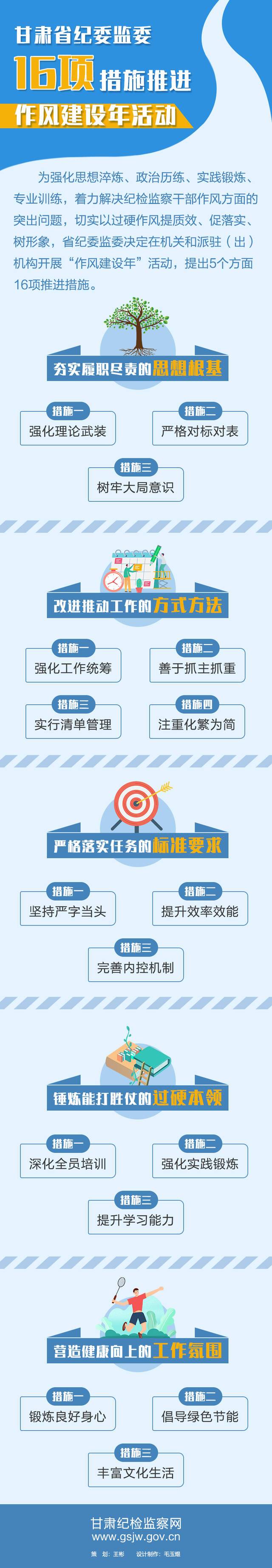 上一篇：没有了下一篇：案说101个罪名㊳徇私舞弊减刑、假释、暂予监外执行罪