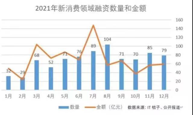 来源：深网·腾讯新闻小满工作室