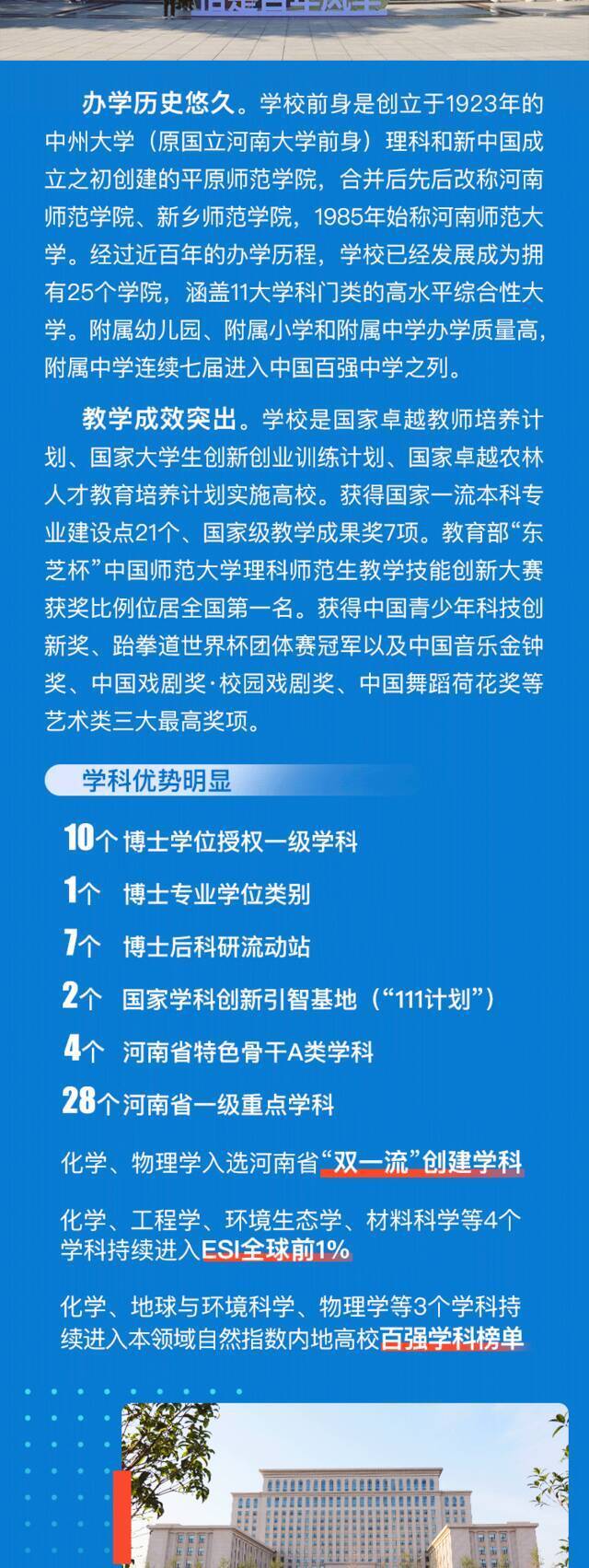 海外优青  河南师范大学诚邀海外优秀青年人才依托申报